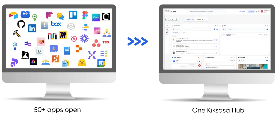 Screenshot of the "50+ apps to One Hub" consolidation pitch shown inside Kiksasa Hub.