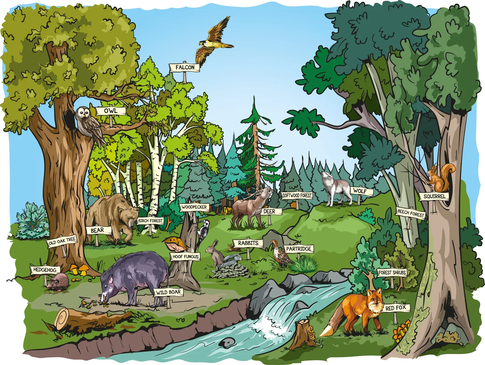 The Economic Case for Ecosystem Mapping: How Regions Quantify ROI in Innovation Infrastructure