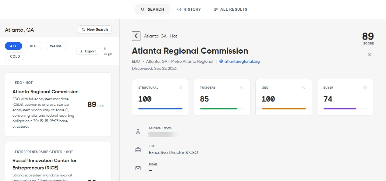 Screenshot of Prospector's prospect list filtered by All, Hot, Warm, and Cold, with a regional commission open to show an 89 out of 100 score and Structural, Triggers, Geo, and Buyer sub-scores.